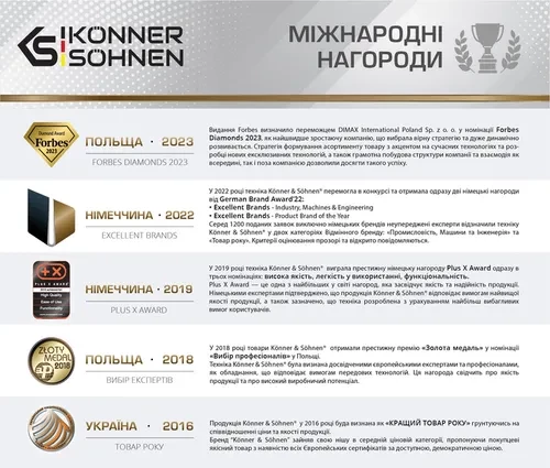 Круг отрезной по металлу ЗАК 125х1,2мм