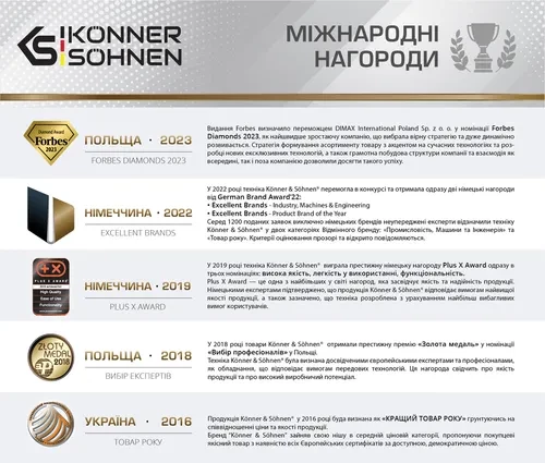 Круг отрезной по металлу ЗАК 125х1,2мм