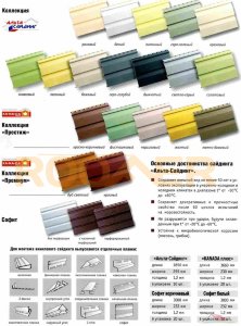 Панель стеновая "Премиум" «KANADA плюс»