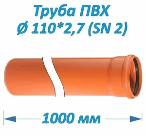 Труба ПВХ 110*2,7*1м наружная
