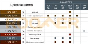 Водосточная труба Galeco PVC SP080 80х4000 мм
