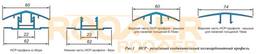 Профиль пластиковый Соединительный, Крышка