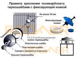 Спейсер нержавеющий EPDM (серый, коричневый)