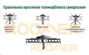 Термошайба  Makrolon с резиновым кольцом (бронза, прозрачная)