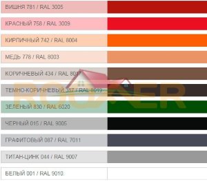Водосточная труба 125/90