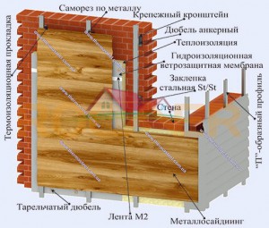 Металлический блок-хаус (полиэстер)